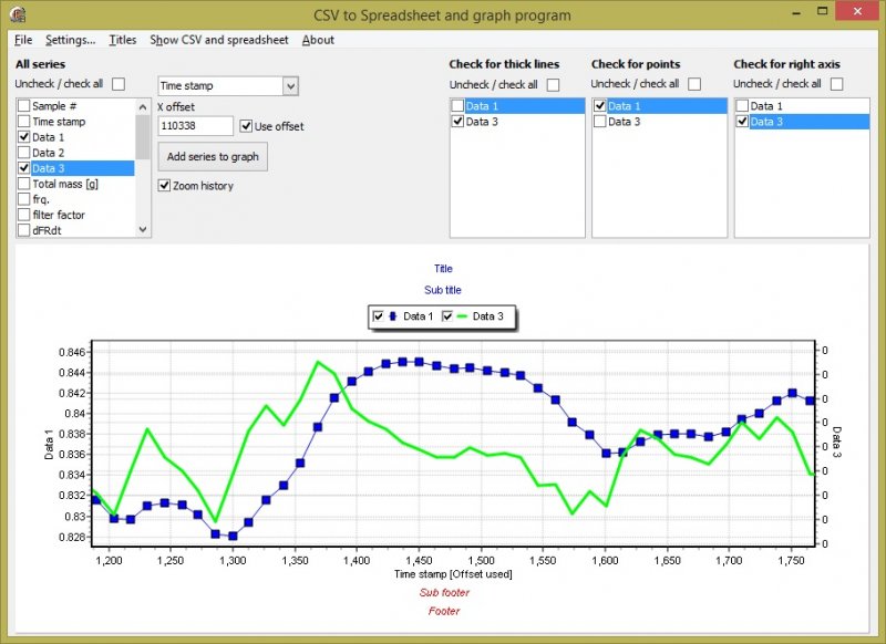 csv-to-graphs